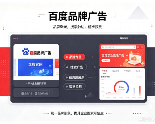 碧江百度品牌广告
